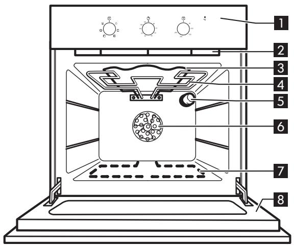 WHIRLPOOL OV B02 S - Description du produit - 1