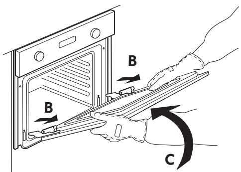 WHIRLPOOL OV B02 S - To remove the door - 3