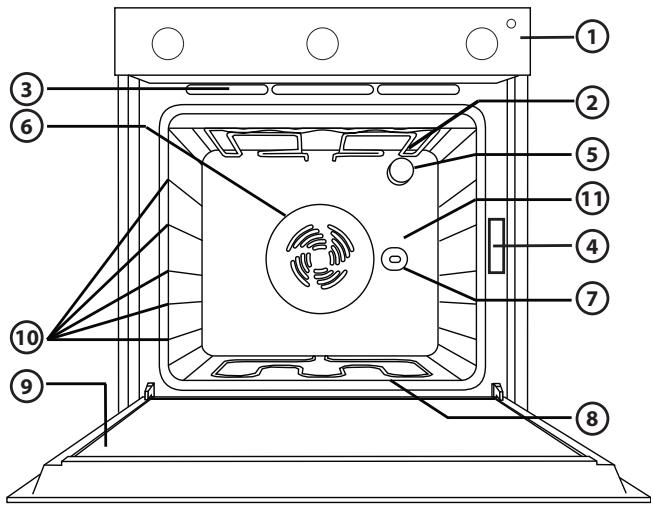 WHIRLPOOL AKP 443/IX - INSTRUCCIONES PARA EL USO DEL HORNO - 1
