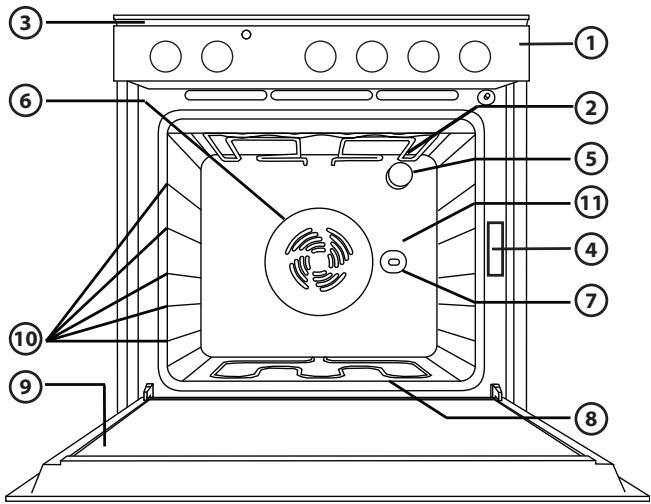 WHIRLPOOL AKP 541 - RAADPLEEG VOOR DE ELEKTRISCHE AANSLUITING HET HOOFDSTUK OVER DE INSTALLATIE - 1