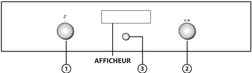 WHIRLPOOL AKZ 232/NB - TABLEAU DES PROGRAMMES - DESCRIPTION DU BANDEAU DE COMMANDE - 1
