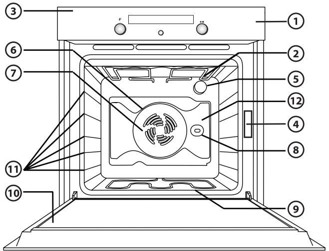 WHIRLPOOL AKZ 232/NB - TABLEAU DES PROGRAMMES - FOR ELECTRICAL CONNECTION, SEE THE PARAGRAPH ON INSTALLATION - 1