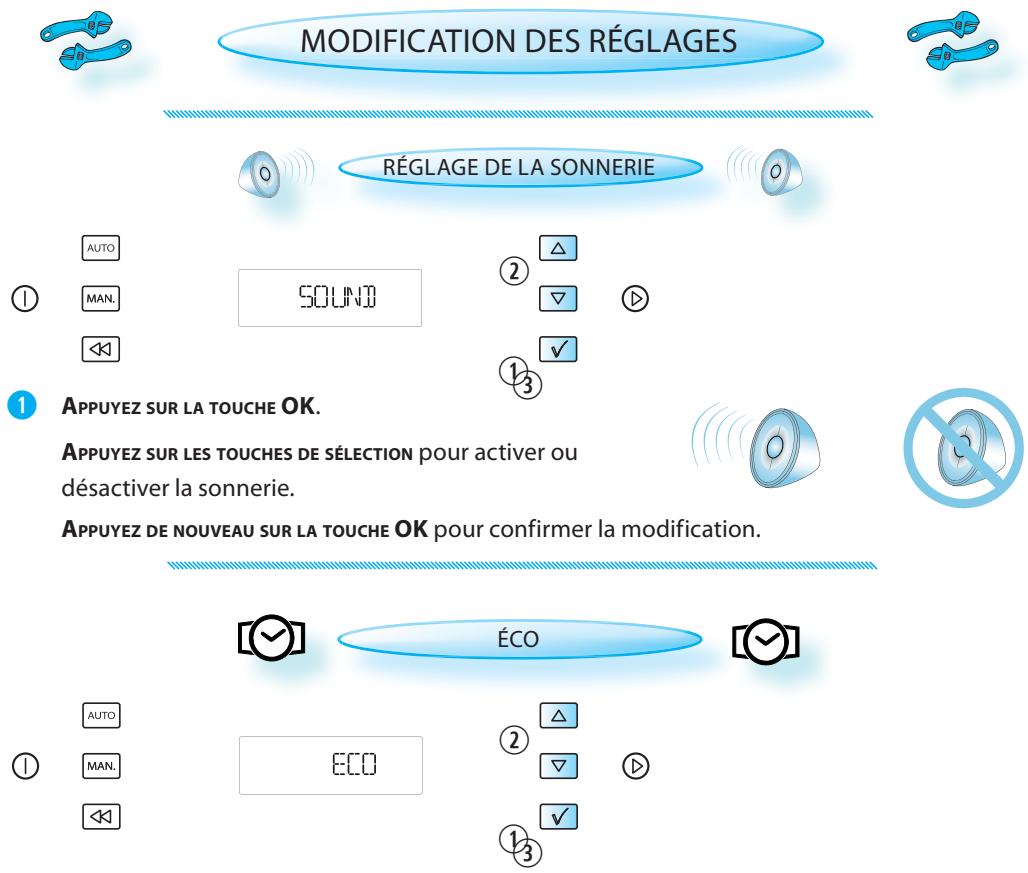 WHIRLPOOL AMW808IXL - RÉGLAGE DE L'HORLOGE - 11