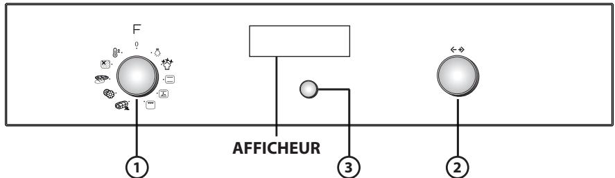 WHIRLPOOL AKZ520NB - DESCRIPTION DU BANDEAU DE COMMANDE PROGRAMMATEUR ÉLECTRONIQUE - 1