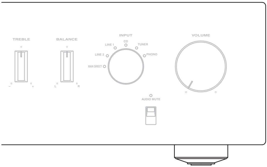 YAMAHA A-S1000 - ② Sensore del telecomando - 3
