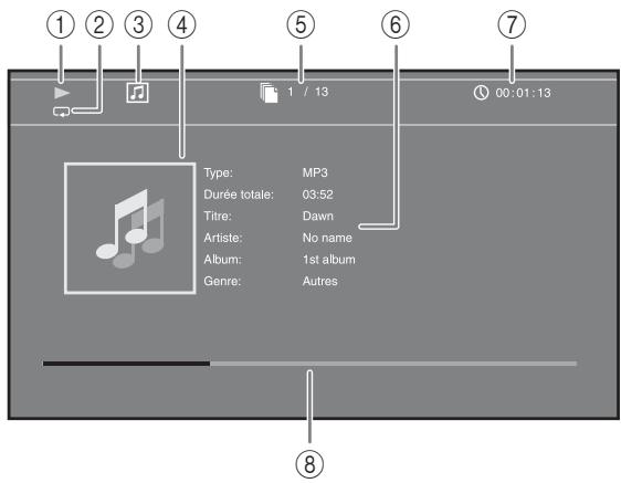 YAMAHA BD-S473,  BDS473,  BD S473 - CD Music - 1