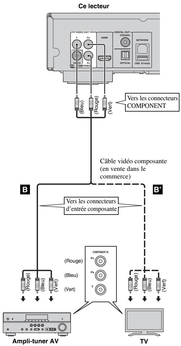 YAMAHA BD-S673,  BDS673,  BDS673,  BDS 673,  BDS673,  BDS673 - Attention! - 1