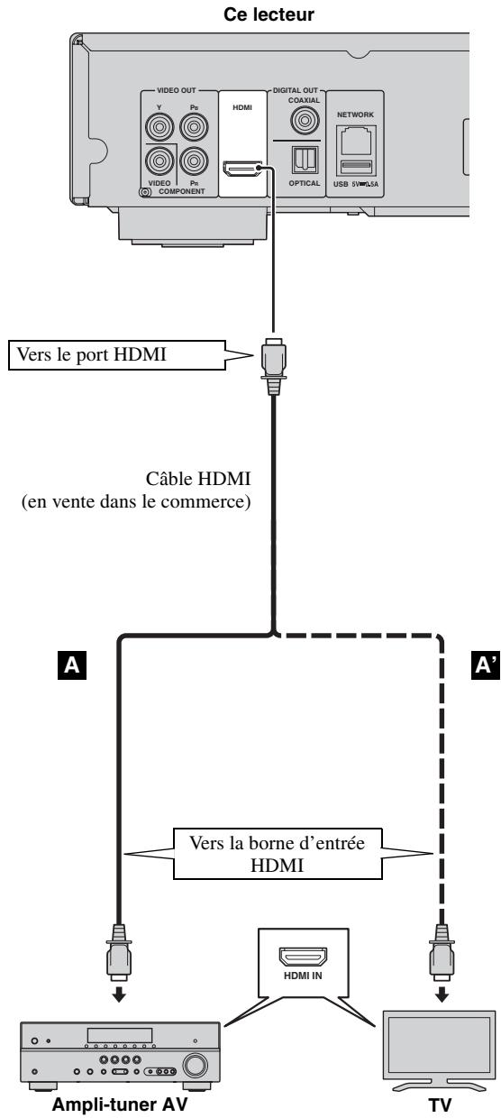 YAMAHA BD-S673,  BDS673,  BDS673,  BDS 673,  BDS673,  BDS673 - Attention! - 1