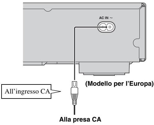YAMAHA BD-S673,  BDS673,  BDS673,  BDS 673,  BDS673,  BDS673 - ■ Collegamento del cavo di alimentazione - 1