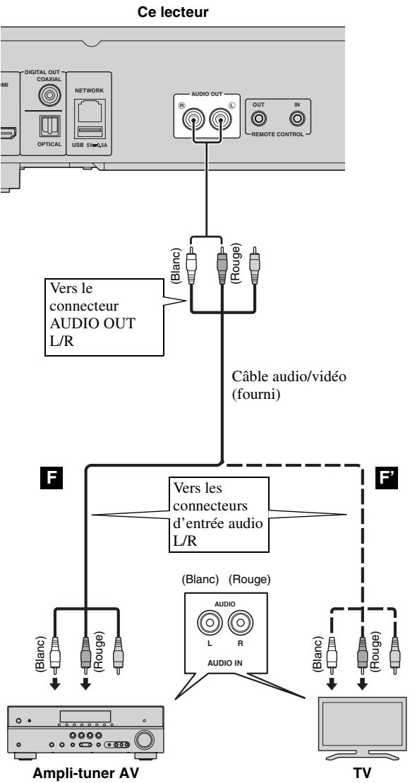 YAMAHA BD-S673,  BDS673,  BDS673,  BDS 673,  BDS673,  BDS673 - Attention! - 1