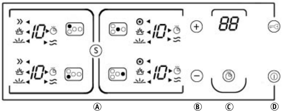 WHIRLPOOL AKM 970/G/IX/01 - TABLEAU DE PROGRAMMES - Dimensions de montage de la TABLE de cuisson (mm) - 2