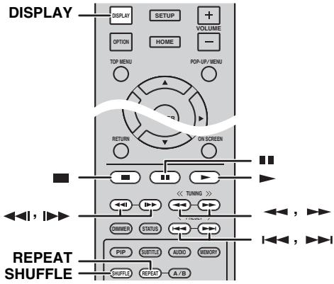 YAMAHA BRX-610BL - Utilisation en mode ipod - 1