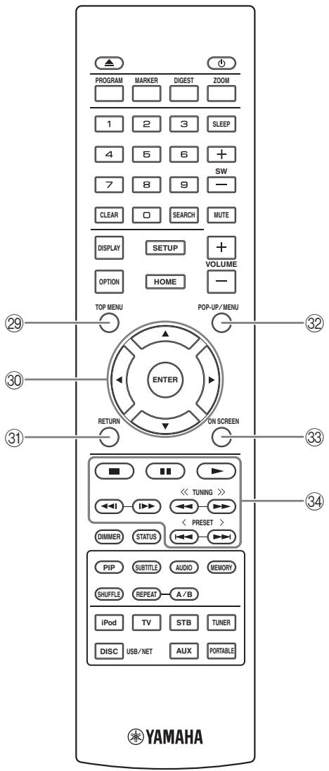 YAMAHA BRX-610BL - Nota - 1