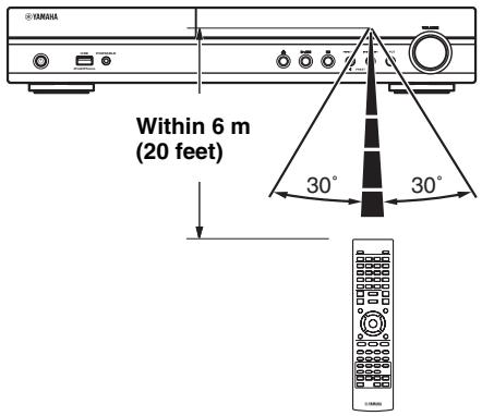 YAMAHA BRX-610BL - Using the remote control - 1