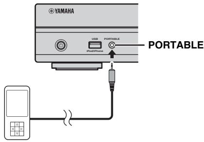 YAMAHA BRX-610BL - Connecting a portable digital music player other than iPod - 1