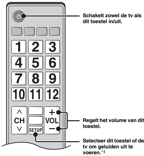 YAMAHA BRX-610BL - Het toestel bedieren met de afstandsbediening van de tv (HDMI-regelfunctie) - 1
