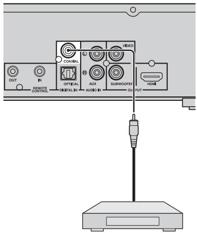 YAMAHA BRX-610BL - Collegamento di un sintonizzatore satellitare/di un sintonizzatore TV via cavo - 1