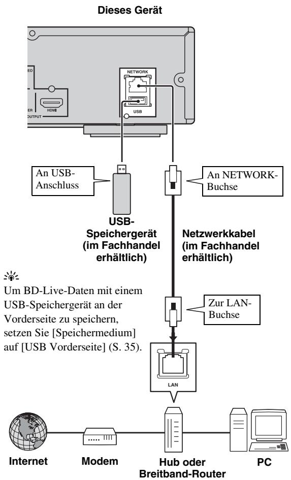 YAMAHA BRX-610BL - Hinweise - 1
