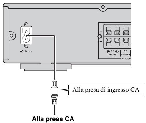YAMAHA BRX-610BL - Collegamento del cavò di alimentazione - 1