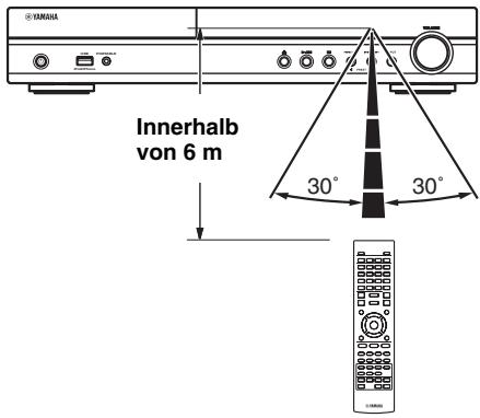 YAMAHA BRX-610BL - Verwendung der Fernbedienung - 1