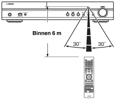 YAMAHA BRX-610BL - De afstandsbediening gebruiken - 1