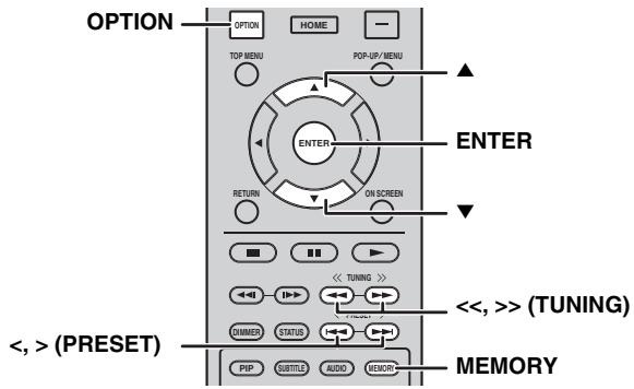 YAMAHA BRX-610BL - Preselezione delle stazioni radio - 1