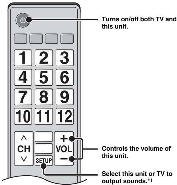 YAMAHA BRX-610BL - Operating this unit by TV remote control (the HDMI control function) - 1