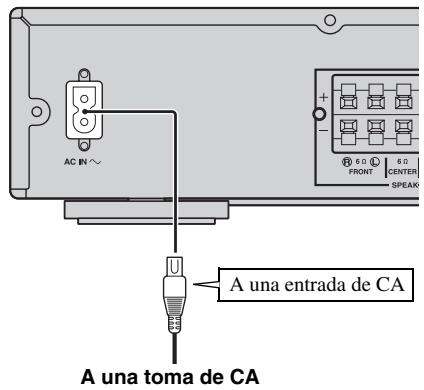 YAMAHA BRX-610BL - Conexión del cable de alimentación - 1