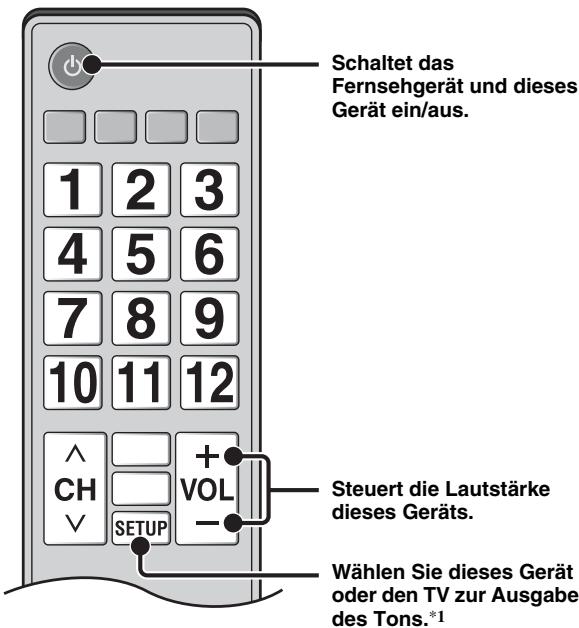 YAMAHA BRX-610BL - Fernsehfernbedienung (Beispiel) - 1