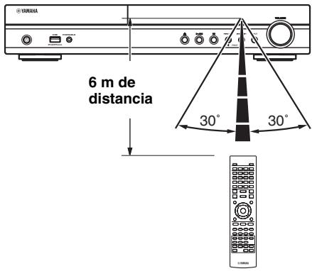 YAMAHA BRX-610BL - Utilización del mando a distancia - 1