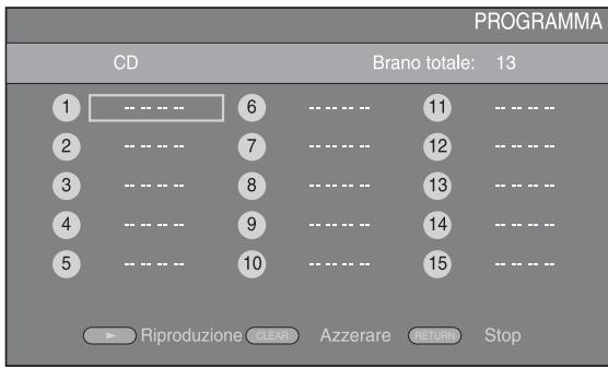 YAMAHA BRX-610BL - DVD CD - 1