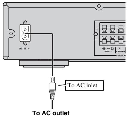 YAMAHA BRX-610BL - Connecting the power cable - 1