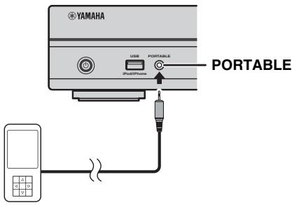 YAMAHA BRX-610BL - AnschlieBen eines anderentragbaren Musik-Players als einen iPod - 1