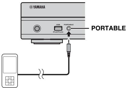 YAMAHA BRX-610BL - Conexión de un reproduCTOR de música digital portátil que no sea un iPod - 1