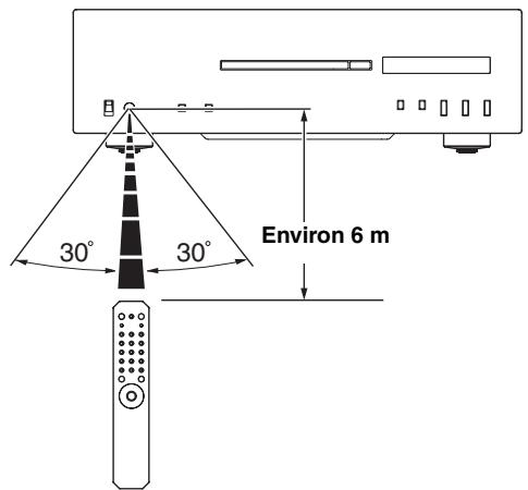 YAMAHA CD-S1000, CD-S2000 - Utilisation du boîtier de télécommande - 1