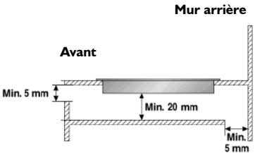 WHIRLPOOL AKT 839/LX - GUIDE D'INSTALLATION - Remarque importante - 1