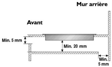 WHIRLPOOL AKT 845/BA - GUIDE D'INSTALLATION - Remarque importante - 1