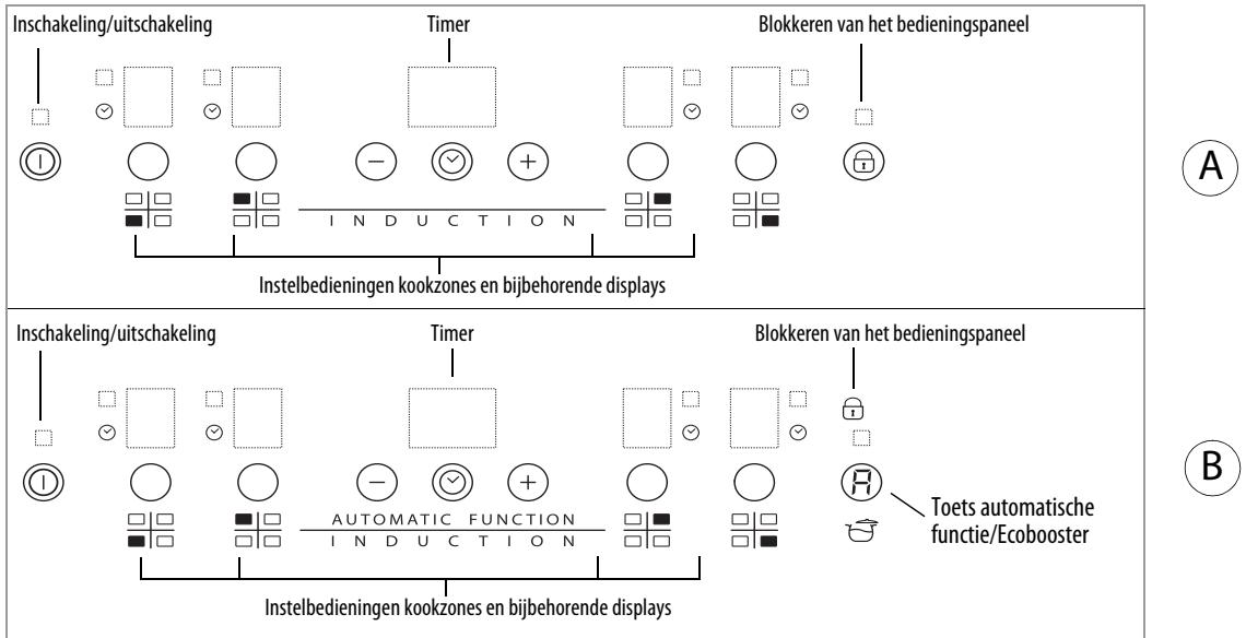 WHIRLPOOL ACM 802/NE - INSTALLATIE INSTRUCTIE - Bedieningspaneel - 1