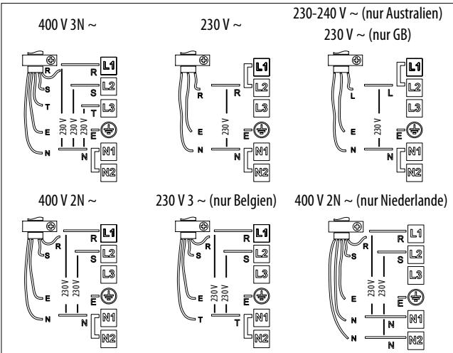 WHIRLPOOL ACM 802/NE - INSTALLATIE INSTRUCTIE - Anschluss an die Klemmenleiste - 2
