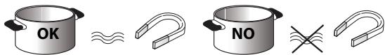 WHIRLPOOL ACM 802/NE - INSTALLATIE INSTRUCTIE - RECIPIENTES PREEXISTENTES - 1