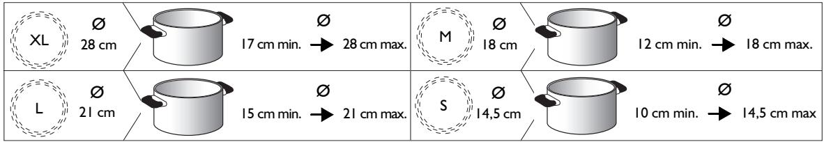 WHIRLPOOL ACM 802/NE - INSTALLATIE INSTRUCTIE - DIAMÈTRE CONSEILLÉ POUR LE FOND DES CASSEROLES - 1