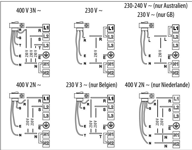 WHIRLPOOL ACM 804/NE - Anschluss an die Klemmenleiste - 2