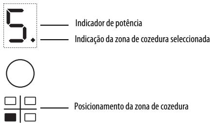 WHIRLPOOL ACM 804/NE - Activação e regulação das zones de cozedura - 1