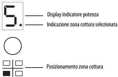 WHIRLPOOL ACM 804/NE - Attivazione e Regolazione zone cottura - 1
