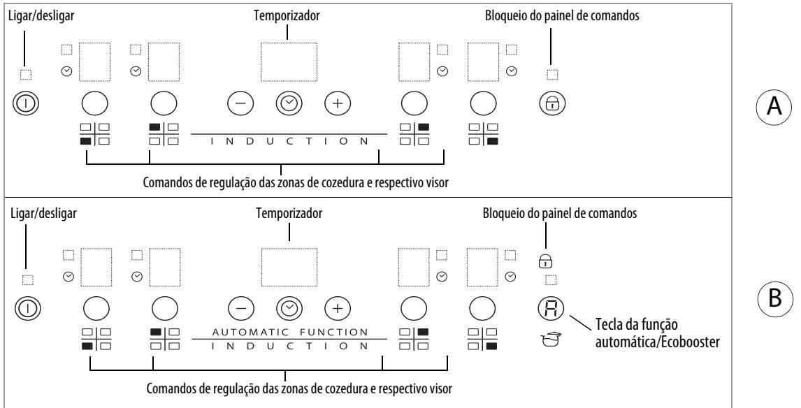 WHIRLPOOL ACM 804/NE - Painel de controlo - 1