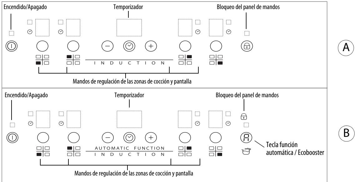 WHIRLPOOL ACM 804/NE - Panel de mandos - 1