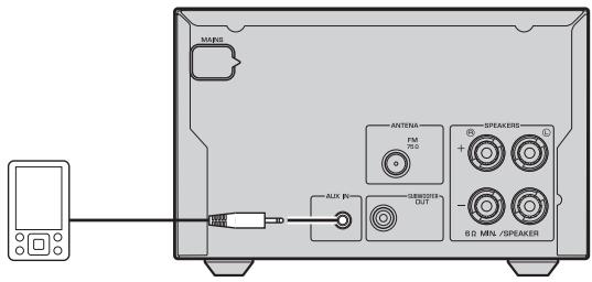 YAMAHA MCR-332 - Conexión de un dispositivo externo - 1
