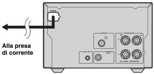 YAMAHA MCR-332 - Collegamento del cavo di alimentazione - 1