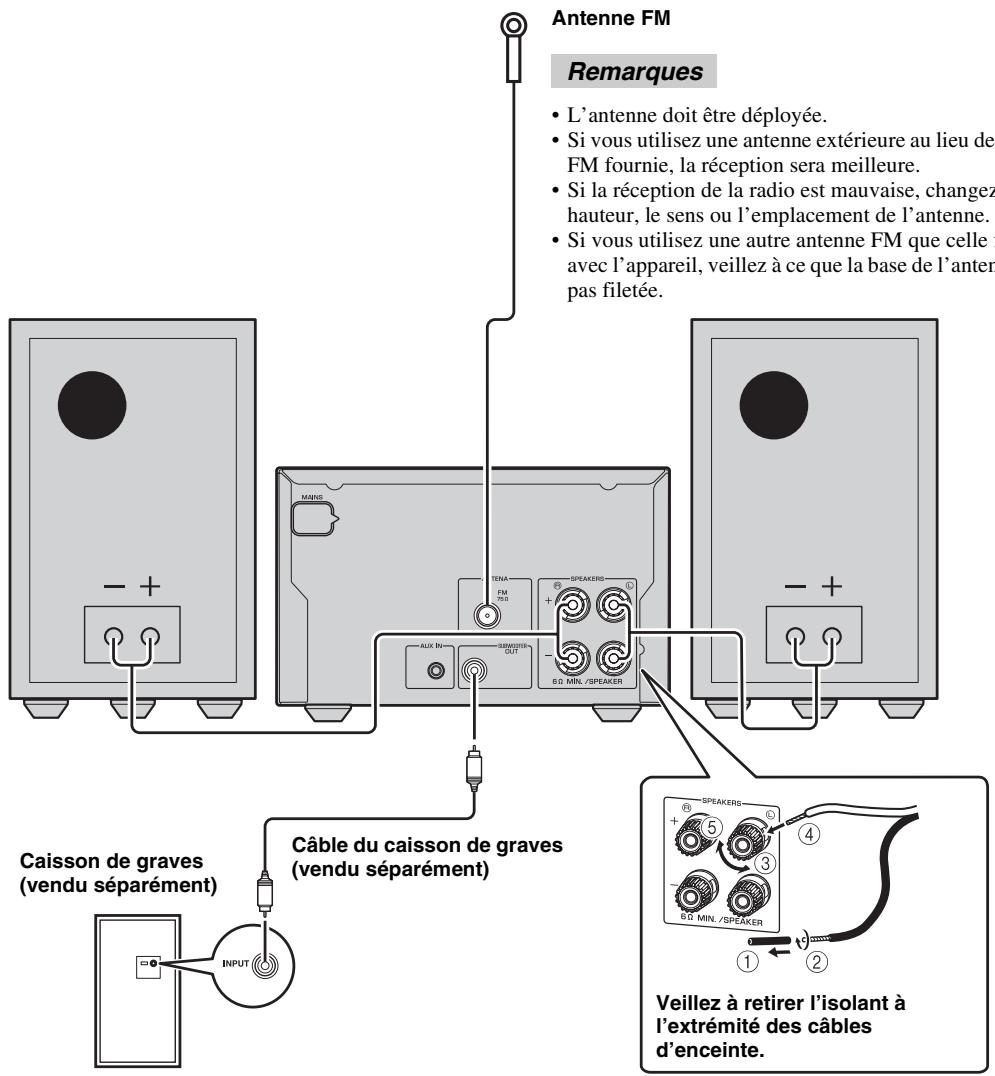 YAMAHA MCR-332 - Attention - 1