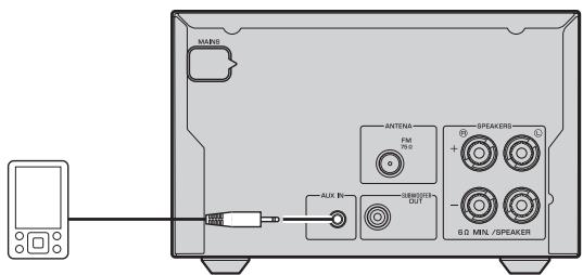 YAMAHA MCR-332 - Een extern apparatus aansluten - 1